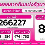 ตรวขหวย